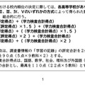一般選抜における校内順位の決定方式