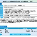 東京都立第一商業高等学校の改編に関する基本計画（概要）