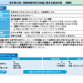 東京都立第一商業高等学校の改編に関する基本計画（概要）