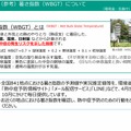 暑さ指数（WBGT）について