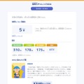 結果速報のイメージ