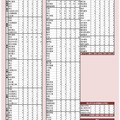 2026年度入試（2026年3月）大学別合格者数の推移（過去5年間、現役・既卒合計値）