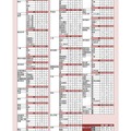 2026年度入試（2026年3月）大学合格者の学部および現役・既卒別内訳