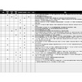 2027年入試変更点（7/15更新）