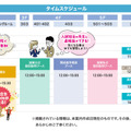 滋賀会場タイムテーブル