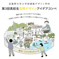 第３回高校生空間デザインアイデアコンペ