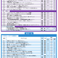 こども霞が関見学デーパンフレット （文部科学省）
