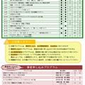 こども霞が関見学デーパンフレット （文部科学省）