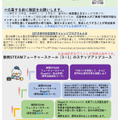 静岡大学「静岡STEAMフューチャースクール」