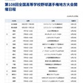 第108回全国高等学校野球選手権地方大会開催日程