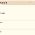砂金甲子園　競技結果