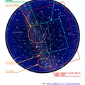 8月中旬21時 東京の星空