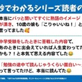 5秒でわかるシリーズとは？