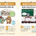 くわしく知りたい人は、下の解説まで読むと、理解が深まる