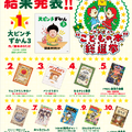 第5回のトップ10