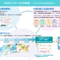チルドレンファーストの社会