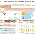 チルドレンファーストの社会の実現に向けた子供政策強化の方針2026（概要版）