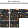 全国高校総体女子バレーボール8月4日の試合