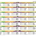 希望分野中分類別志願校ランキング（一部）