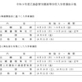 令和9年度広島叡智学園高等学校入学者選抜日程