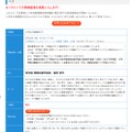 教育講演会の概要