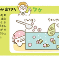 『ひとりでできた！　食べられるじっけん』