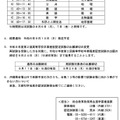 令和8年度第1回高等学校卒業程度認定試験の一部中止（沖縄県）について