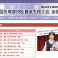 第50回文部科学大臣杯「全国高等学校囲碁選手権大会」女子個人戦結果