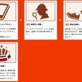 参加の流れ