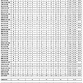 令和8年司法試験短答式試験法科大学院等別人員調