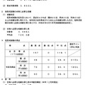 令和8年司法試験（短答式試験）の結果