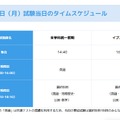 2月1日試験当日のスケジュール