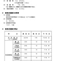 令和8年司法試験予備試験短答式試験の結果