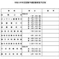 令和８年司法試験予備試験実施予定表