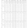 2026年度 一般職試験（大卒程度試験）区分別実施結果・合格者の状況
