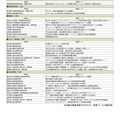 SSH生徒研究発表会2026、各賞受賞校および発表テーマ一覧