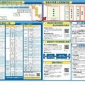 令和9年度埼玉県公立高等学校入学者選抜案内（リーフレット）