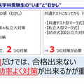 医学部医学科受験生の“いま”と“むかし”