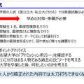 医学部医学科の面接形式
