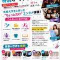 「芸創プロデュース学科」特別オープンキャンパス