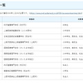 看護のお仕事体験教室