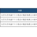 得点集計・合否判定ミスの概要
