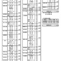 令和9年度 宮崎県立高等学校生徒募集定員