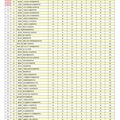 第19回 日本高校ダンス部選手権 全国準決勝大会〈スモールクラス結果〉