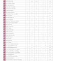 2026年のおもな海外大学合格者数