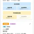 志望校一覧画面（イメージ）