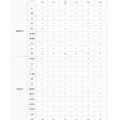 大学別合格者数の推移（2026年7月）：慶應義塾大学・早稲田大学