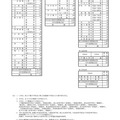 令和9年度 千葉県公立高等学校第1学年生徒募集定員