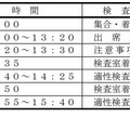 一次検査時間割