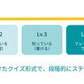「覚える」から「使える」へ、段階的にステップアップ